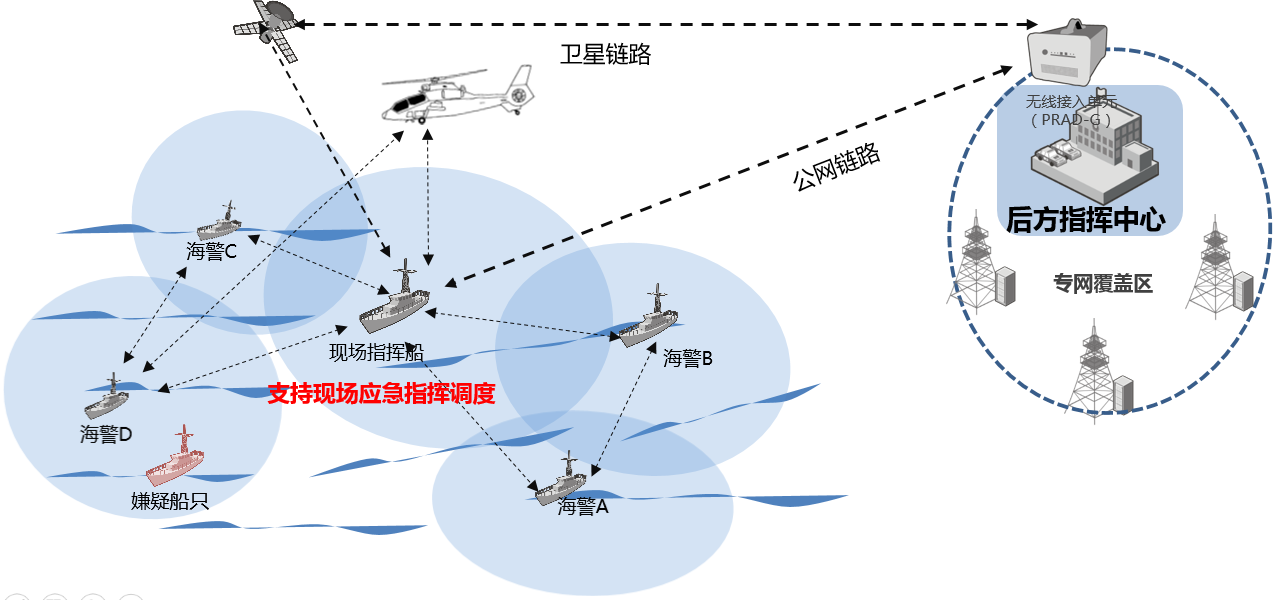 1561256996705419.png 1561256996705419.png